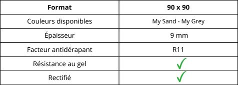 caracteristiques carrelage effet ciment ligne my stile